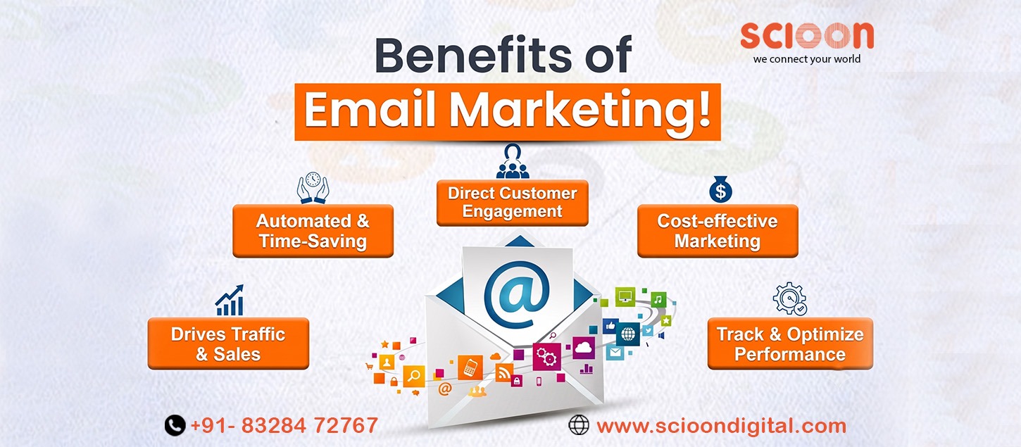 Benefits of Email Marketing for Business Growth